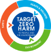 Target Zero Harm